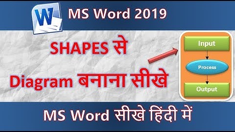 Shape in word with format tab