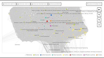 Introducting Bibliograph, a tool for scientometrics network analysis