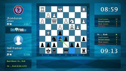 Chess Game Analysis: Jhonduran - Ind Kumar, 0-1 (By ChessFriends.com)