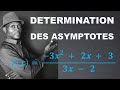 Comment rechercher et prouver lexistence dune asymptote h v et o