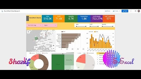 Running Calculation || Google Looker (Data) Studio