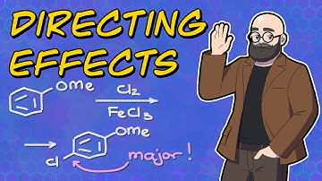 Directing Effects in Electrophilic Aromatic Substitution Made EASY!