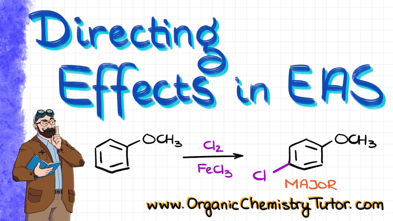 Substituting methoxy groups | Nature Chemistry