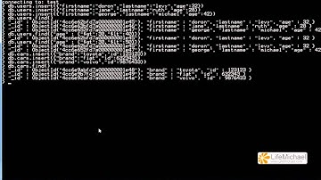 The MongoDB $in Modifier