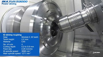 Torno Multifuncional | Okuma MULTUS U3000 B Axis Turning