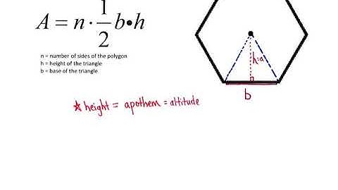 Geo Notes 11-4 Part 2:  Areas of Regular Polygons - apothem