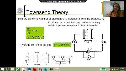 EE634A: Breakdown In Gases Part 4