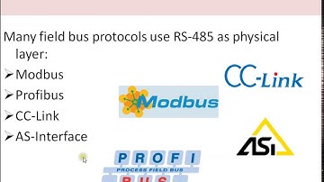 What is RS-485 Serial Communication