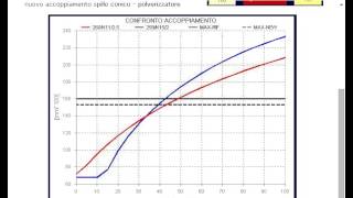 Software Carburetor Analysis screenshot 5