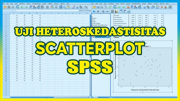 Tutorial SPSS Uji Asumsi Klasik : Uji Heteroskedastisitas SPSS Scatterplot ‼️