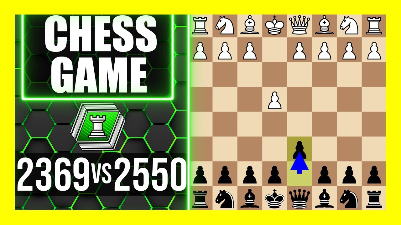Pirc Defense | Chess Game - YouTube