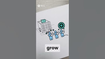 AI Your Workforce Multiplier Without the Extra Payroll #shorts