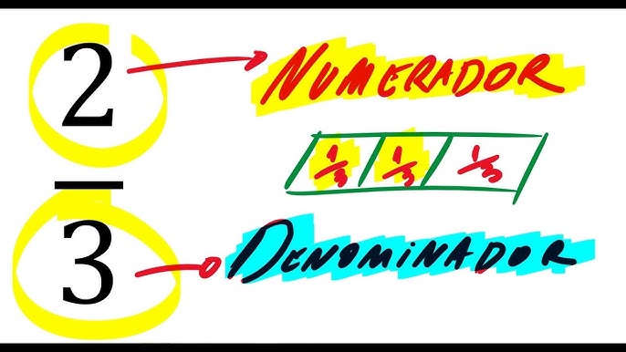 Dominó Tabuada Iniciante - BmB Terapêuticos