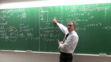 Lecture 02 (2016) Transient heat conduction. Lectures by Prof Josua Meyer