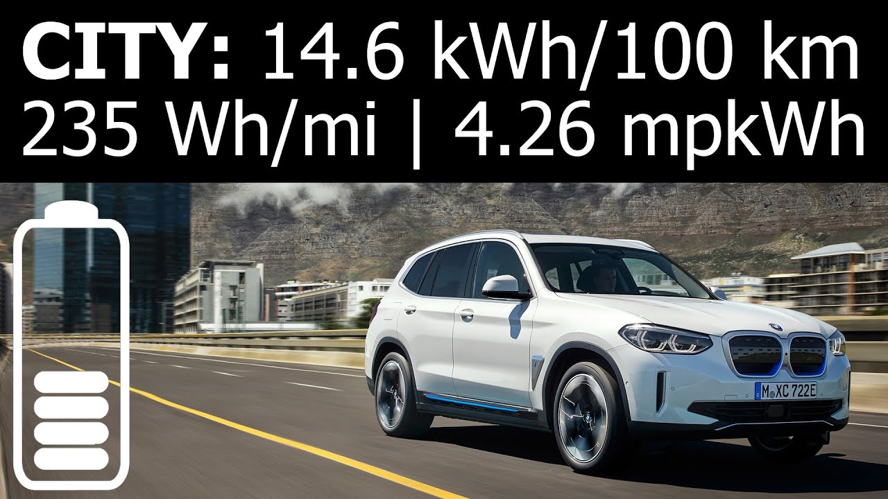 BMW iX3 74 kWh CITY energy economy consumption real-life test mpkWh ...