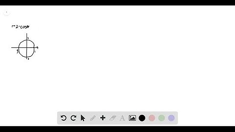 Sketch the curve and find the area that it encloses. r = 2 - cosθ