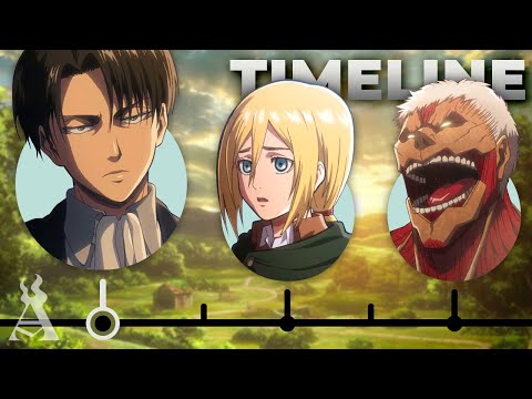 The Entire Attack On Titan Timeline Explained