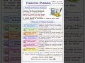 10 Marks Guaranteed! Financial Planning Made Easy 🔥