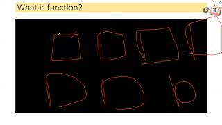 Programming in Python Basic 39 - Filling in an image, Changing the Turtle shape, What is function?