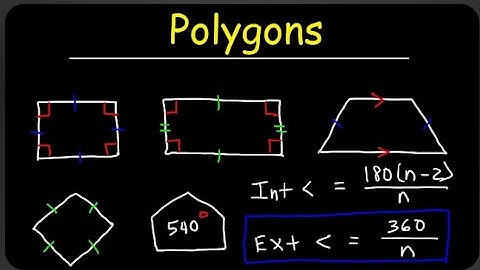 Plane geometry | polygon