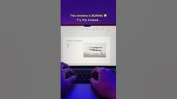 How to make a TIMELINE in PowerPoint