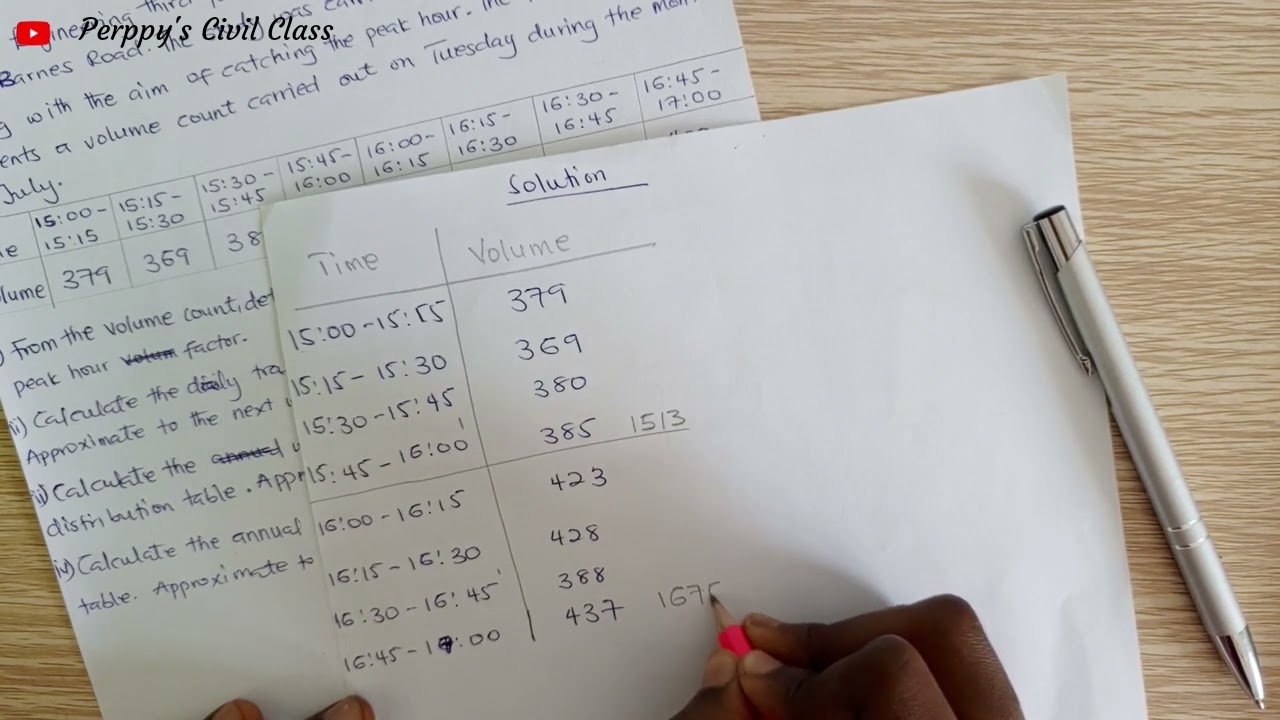 Transportation Engineering - Traffic Volume Studies
