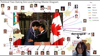 (Political) Yaoi News Network: 2nd Edition