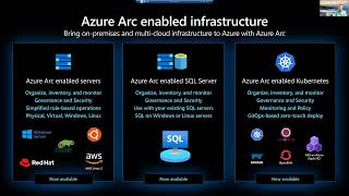 Azure Arc enabled data services By Dinakar Nethi
