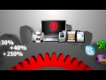Instaforex