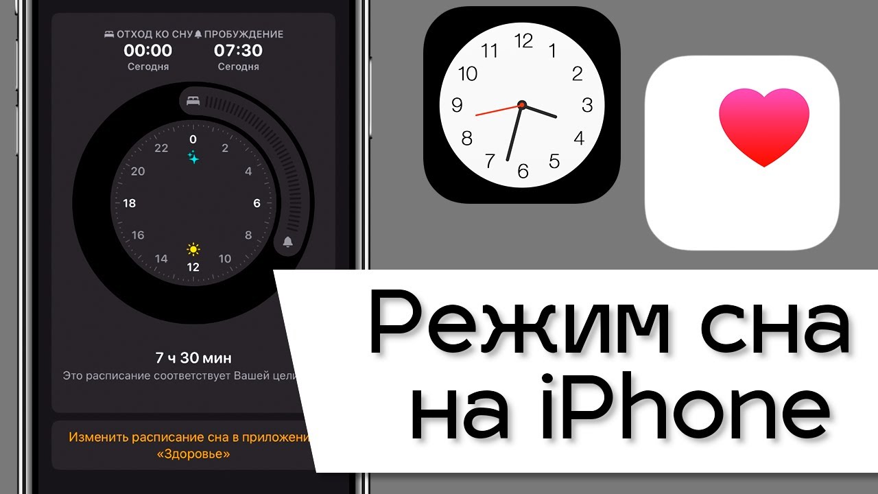 Пробуждение на айфоне. Режим сна на айфоне. Режим сна пробуждения на айфоне. Кнопка режим сна Пробуждение на айфоне. Функция сон на айфоне.