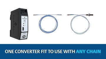 Making Eddy Current Measurement Easy
