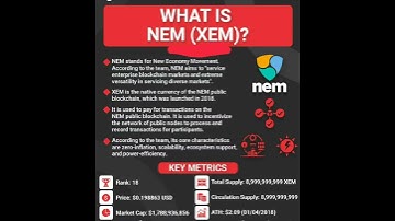 What is NEM ?