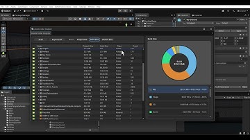 Unity Assets Folder Analyzer Tool | Find What’s Taking Project Size Fast | #Unity #AssetStore #Tools