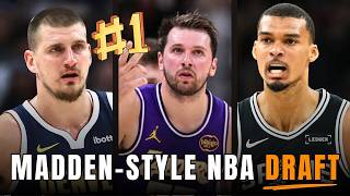 Information DRAFTING NBA Teams Madden Style Guide