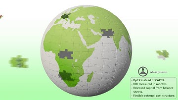 eBuilder Company Introduction Film