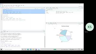 Pie Chart in R-programming language