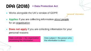 Data Protection Act (2018)