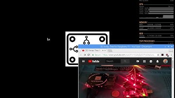 3D Xmas Tree for Raspberry Pi on the RPI 0