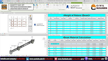 Master Revit : Ultimate Guide to Beam Quantity Take-Offs, Bar Bending & Sheets Creation | Class  6