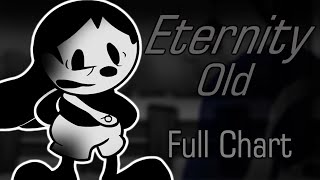 Fnf - Wi Eternity Last Day D-Side Old Verv1 Full Chart Download