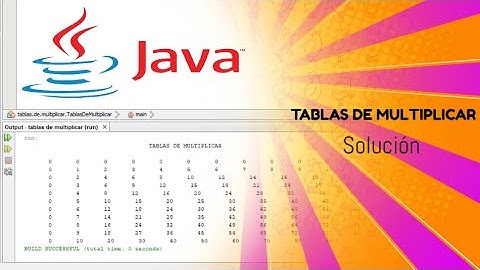 Programa TABLAS DE MULTIPLICAR - En lenguaje JAVA - utilizando la función FOR de forma anidada