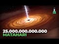 Bukan Bintang Tapi Lubang Hitam, Inilah Fakta Unik QUASAR Objek PALING TERANG di Alam Semesta!