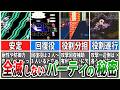 【ロマサガ3】安定して戦えるパーティの作り方｜重要ポイント4選【ゆっくり解説】