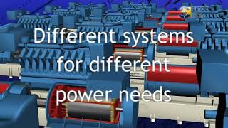 Hitec Power Protection   Diesel Rotary UPS Systems   corporate video