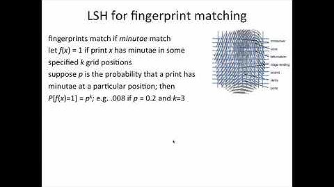 Web Intelligence and Big Data 1.10 1-7-2 Locality Sensitive Hashing 451