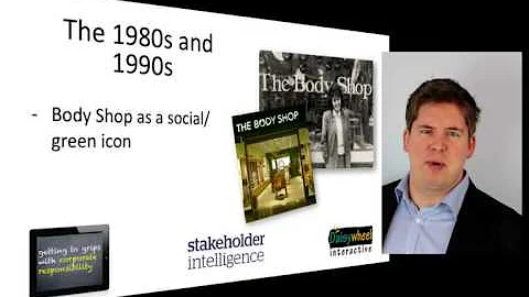 History of CSR and sustainability in business, part two