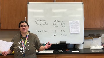 Video 1 - pH using Indicators - Introduction