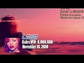 Rihanna: Her Albums Sales and Chart History