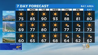 TODAY'S FORECAST: The latest from the KPIX 5 Weather Team