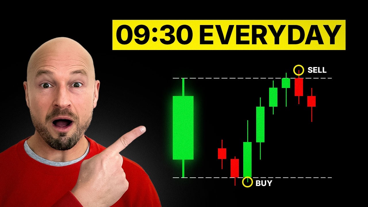 BEST Day Trading Strategy for Beginners (With Backtested Proof) - YouTube